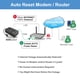 thumbnail image 2 of Conmutador de alimentación remoto IP con acceso a Internet Proxicast UIS-722b, 2 of 9