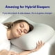 thumbnail image 4 of Pillow Cushion Lab Deep Sleep con diseño ergonómico patentado, 4 of 7