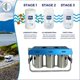 thumbnail image 3 of Sistema de Filtro de Agua Blu Technology AR3 0,2 Micrones de 3 Etapas, 3 of 7