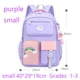 thumbnail image 1 of Primary High Class Backpack for Girls Macaron Color Blocking Kid Backpack Rainbow Zipper Large Capacity Teen Girl School Bag, 1 of 3