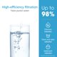 thumbnail image 3 of Filtro de agua AQUACREST 1000R de repuesto para Culligan 1000R, 3 of 6