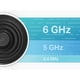 thumbnail image 4 of Sistema de malla TP-Link Deco AXE5400 Tri-Band WiFi 6E, paquete de 3, 4 of 6