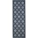 thumbnail image 3 of Alfombra de Área Nourison Azul Marino 61 x 183 cm Fácil de Limpiar (Corredor), 3 of 7