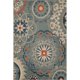 thumbnail image 1 of Alfombra Compel 160 x 235 Light Blue, 1 of 2