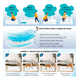 thumbnail image 5 of 120 Pañales Sabanillas Mascotas Perros Y Gatos 60x60cm Aspor, 5 of 6