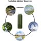 thumbnail image 5 of Filtro De Agua Reemplazable Para Purificador De Agua, 5 of 5