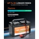 thumbnail image 2 of Batería de Litio CFGOTA 24V 10Ah para Autos y Juguetes Eléctricos, 2 of 7