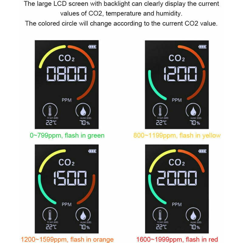 thumbnail image 4 of Detector de aire de CO2, tres en uno, detector de dióxido de carbono, monitor de CO2 para invernaderos de frutas y verduras, color blanco, 4 of 5