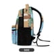 thumbnail image 5 of BoJack Horseman Mochila Escolar para Niños y Niñas, Mochila Infantil de Alta Calidad Ligera, Grande y Duradera 43x15x32cm, 5 of 6