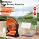 thumbnail image 2 of Ventilador de camping RORJOY 20000 mAh recargable con LED naranja, 2 of 7