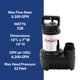 thumbnail image 5 of Bomba sumergible de agua The Pond Guy 5000 GPH, 5 of 7