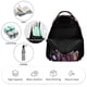 thumbnail image 3 of Dream Smp Mochila Escolar Para Niños Y Niñas Mochila Infantil De Alta Calidad Ligera Grande Y Duradera 43x15x32cm, 3 of 6