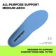 thumbnail image 2 of Plantilla Superfeet Arco Medio Azul Junior 13.5‑2, 2 of 8