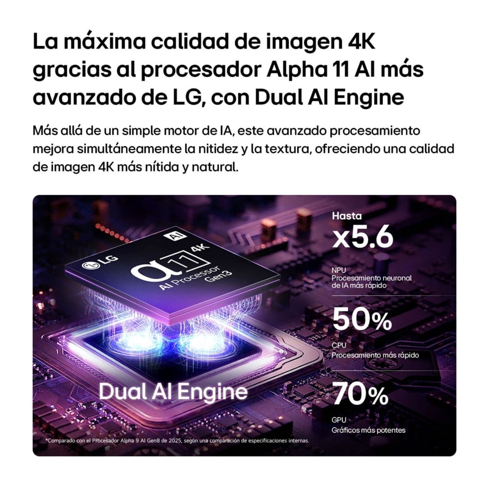 Smart TV LG 65" OLED evo AI C6 4K 2026 + Magic Remote Control, foto 10