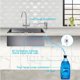 thumbnail image 2 of Soap Dispenser for Kitchen Sink, Brushed Nickel Countertop, 2 of 3