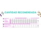 thumbnail image 2 of NyD Tropical Canin Cerdo Puppy Mediano 12 Kg, 2 of 2