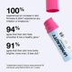 thumbnail image 3 of Suero Facial Innbeauty Project 30 ml 1 % Retinol, 3 of 4