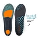 thumbnail image 5 of Plantillas Superfeet Run Cushion con soporte para arco alto, unisex, 5 of 5