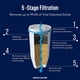 thumbnail image 2 of Cartuchos de filtro de repuesto ZeroWater ZR-004, paquete de 4, 2 of 6