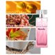 thumbnail image 3 of Perfume Nanette Lepore Fiercely EDP 100 ml para mujer, 3 of 4
