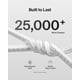 thumbnail image 3 of Cable USB C a USB C, 2 m, Belkin BoostCharge, 240 W, blanco, 3 of 9