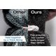 thumbnail image 3 of Shower Loofah Tilcare XXL, 90 g, color carbón, paquete de 3 unidades para hombre y mujer, 3 of 8