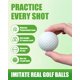 thumbnail image 2 of Pelotas de Golf HHLZM 24 unidades de espuma blanca de 42 mm, 2 of 7