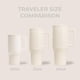 thumbnail image 4 of Botella De Agua Traveler De Acero Inoxidable 950 Ml Color Crema, 4 of 6