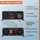 thumbnail image 5 of Inversor De Corriente 3000 W De Onda Sinusoidal Pura Dc 12 V A Ac 120 V, 5 of 9
