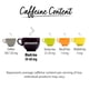 thumbnail image 5 of Tea Bigelow Constant Comment con cafeína negra, 40 bolsas x 6, 5 of 6