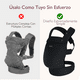 thumbnail image 4 of Momcozy Portabebés Ergonómico, Cangurera Manos Libres Multifuncional para Bebés de 3.5 a 20 kg, 4 of 7