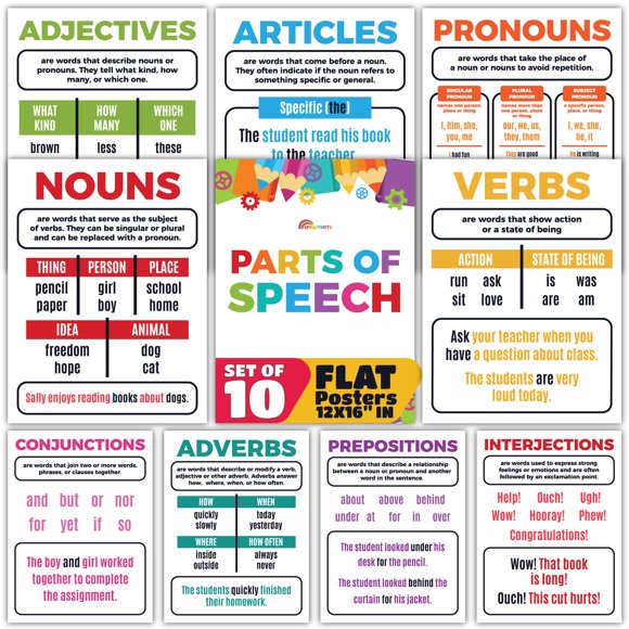 Pósteres Sproutbrite Pack de 10 (30 x 41 cm) Gramática y Partes del Discurso