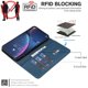 thumbnail image 4 of Funda Billetera para Samsung Galaxy S21 Protección RFID y Soporte Ajustable Azul, 4 of 6
