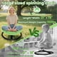 thumbnail image 3 of Silla Giratoria Sensorial Para Autismo 53 X 48 Cm Verde Claro, 3 of 8