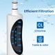 thumbnail image 4 of Filtro De Agua Para Refrigerador 4396508 Paquete De 3, 4 of 9
