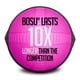 thumbnail image 3 of Balance Trainer BOSU NexGen Home Fitness rosa con bomba de aire, 3 of 7