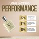 thumbnail image 4 of Perfume ALT. FRAGRANCES Simply Santal Unisex 60 ml, 4 of 9