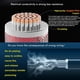thumbnail image 4 of Cable Eléctrico TUOFENG 18 AWG Silicona 9,1 m 2 Conductores, 4 of 7