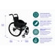 thumbnail image 2 of Silla De Ruedas Deportiva Sport, 2 of 3