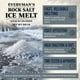thumbnail image 5 of Sal para derretir hielo Rock Salt Home and Country USA EveryMan’s, bolsa de 22,5 kg, 5 of 7