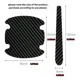 thumbnail image 2 of 8 Piezas Protectores De Manillas Fibra De Carbono., 2 of 3