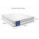 thumbnail image 5 of Colchón King Premium De 1 Pilo LORE Ultra Confort/ Resorte Pocket 200x180x30, 5 of 7