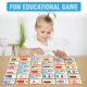 thumbnail image 5 of Tarjetas de juego con memoria a juego EDUMAETRIX, 60 pares, banderas para niños, 5 of 5