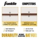 thumbnail image 3 of Guantes de bateo Franklin Sports Infinite Powerstrap Adult S, 3 of 8
