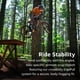 thumbnail image 3 of Riñonera Osprey Savu 2L Biking para hombre y mujer Raven Black, 3 of 9