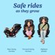 thumbnail image 2 of Graco TriRide 3 en 1, silla de auto convertible, Clybourne, 2 of 3