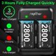 thumbnail image 4 of Pack de baterías Rapthor de 2800 mAh, 4 unidades, cargador rápido para Xbox, 4 of 8