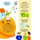 thumbnail image 5 of Hablemos del divorcio, 5 of 7