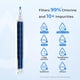 thumbnail image 4 of Filtro de agua para refrigerador Waterdrop 4396701 para Whirlpool, 4 of 9