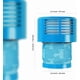 thumbnail image 2 of Paquete de 2 Filtros de Reemplazo Premium True HEPA para Dy*son V10 Series Absolute, V10 Allergy, Animal, V10 Motorhead, V10 Total Clean, Dy*son-SV12 V10, Parte # 969082-0, 2 of 9